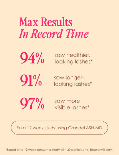 GrandeLASH-MD